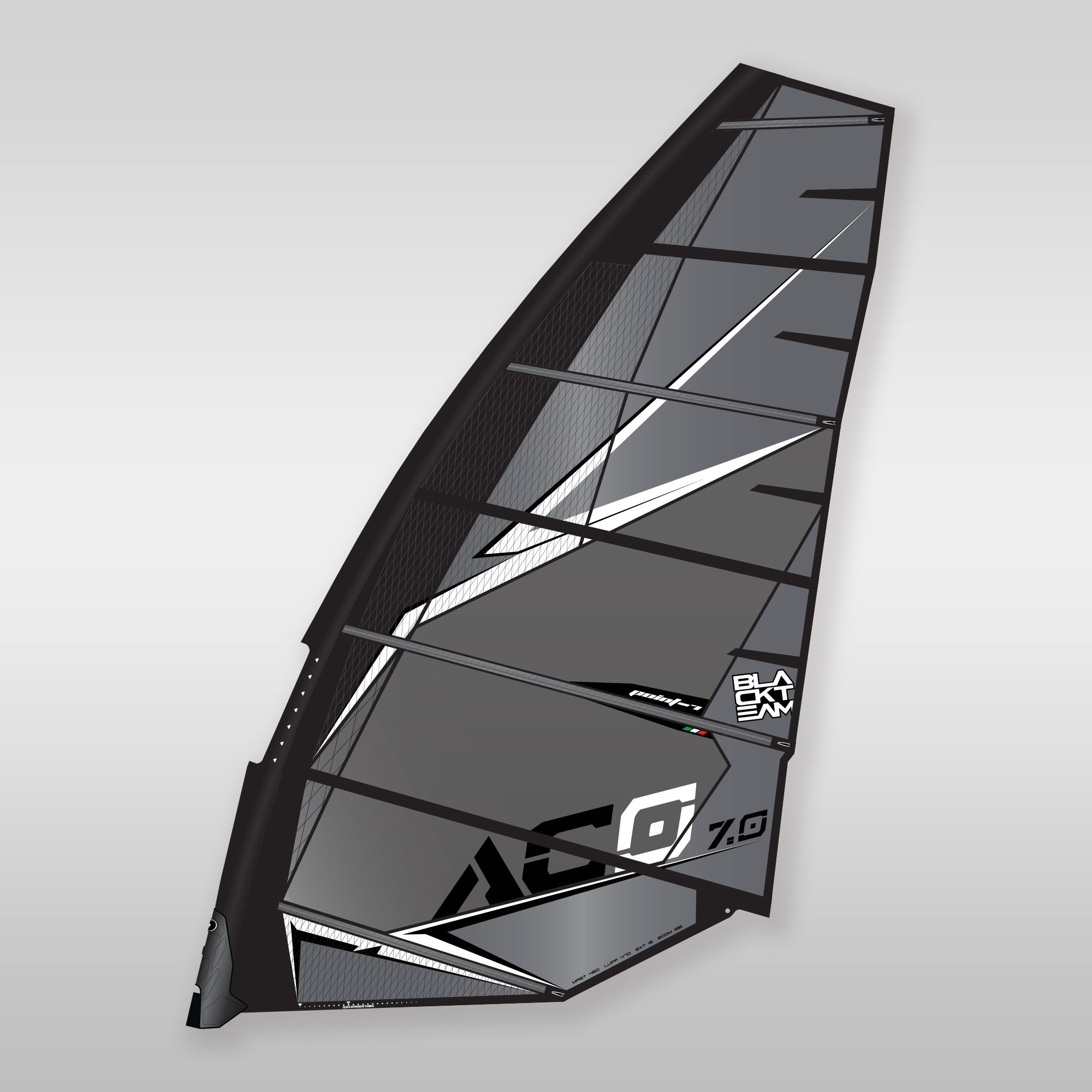 ポイント 7 ac 1、8.6