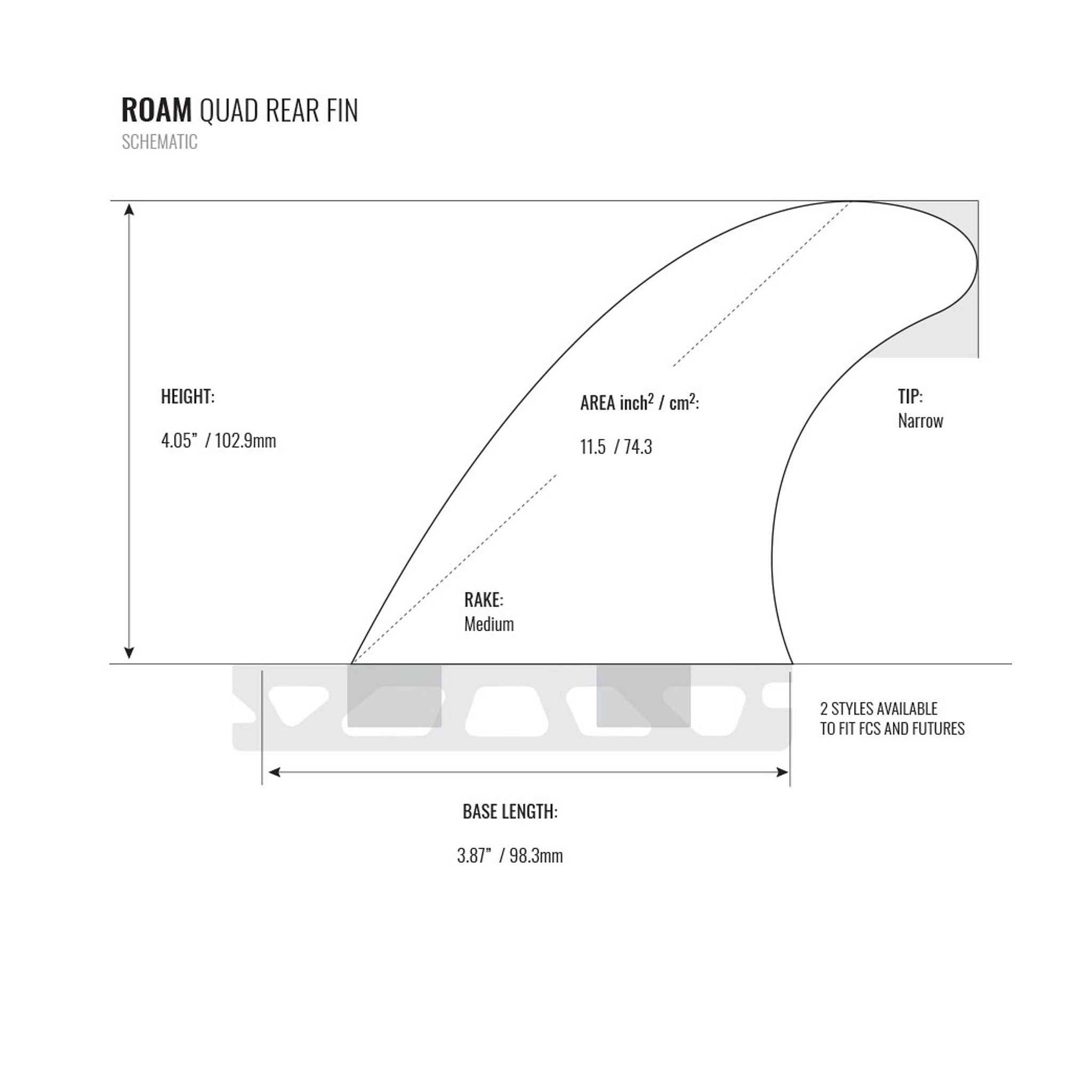 ROAM Quad Rear Fin Set two tab M Smoke
