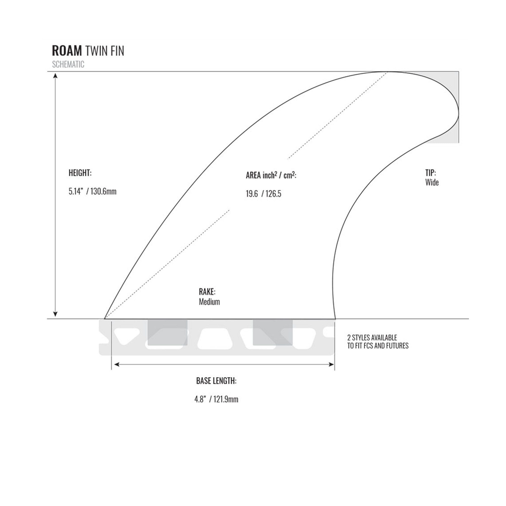 ROAM Twin Fin Set one tab M