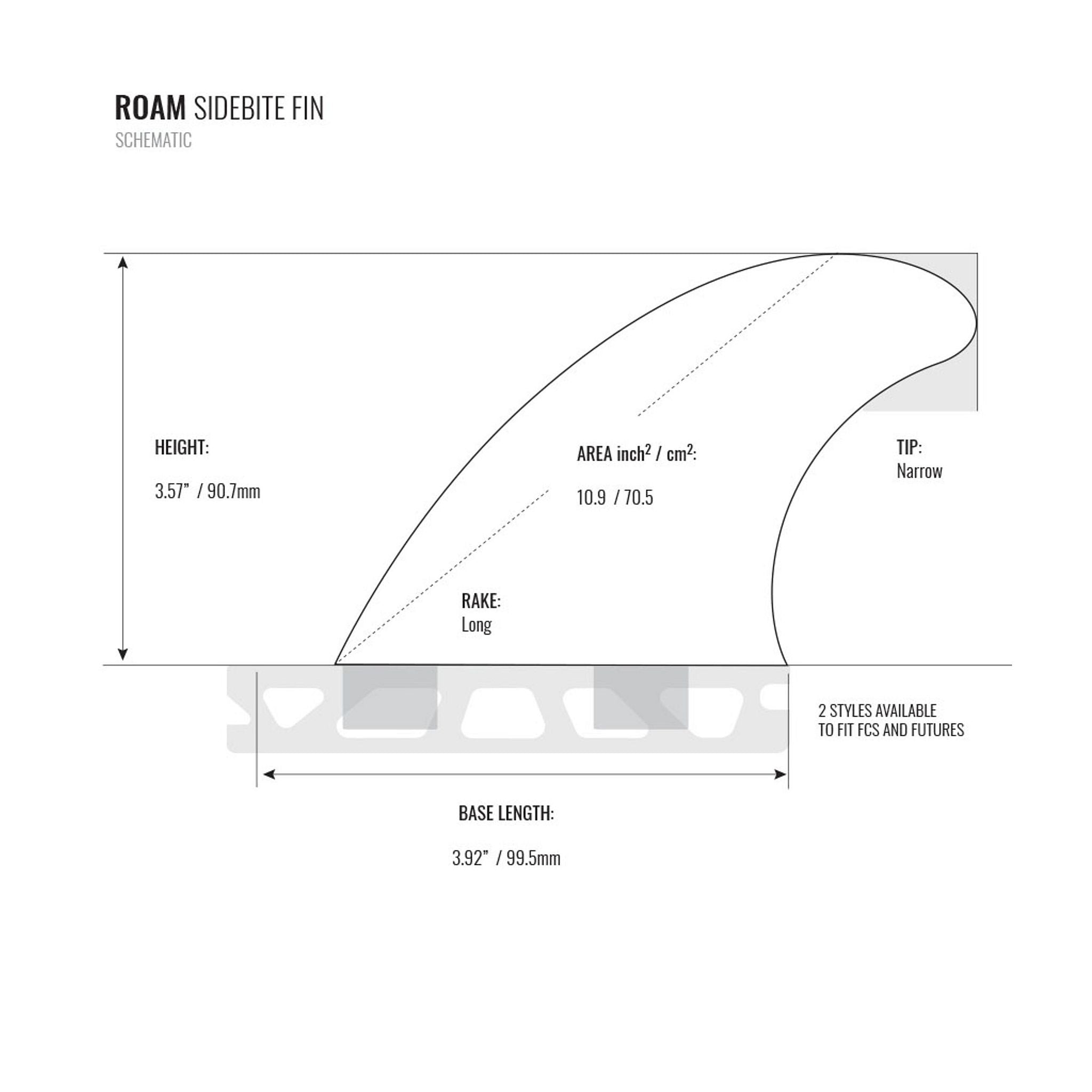 ROAM Sidebite Fin Set one tab M
