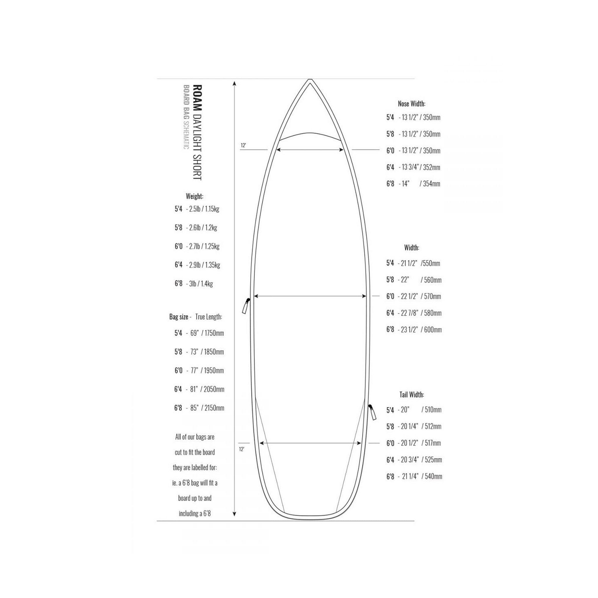 ROAM Boardbag Surfboard Daylight Short PLUS Gray