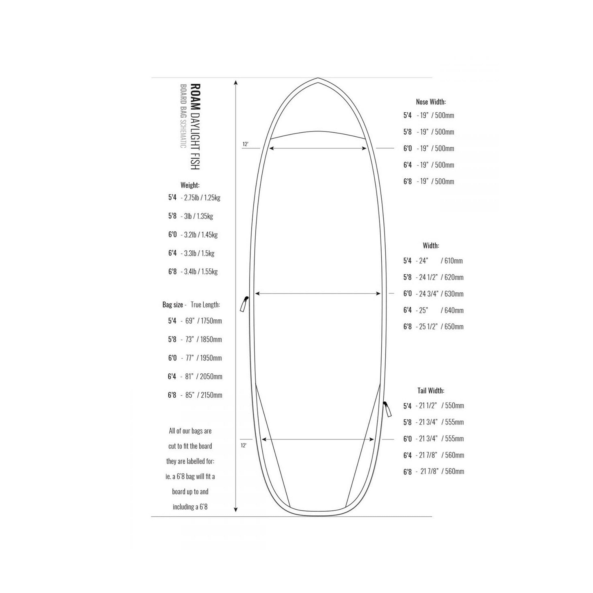 ROAM Boardbag Surfboard Daylight Fish PLUS