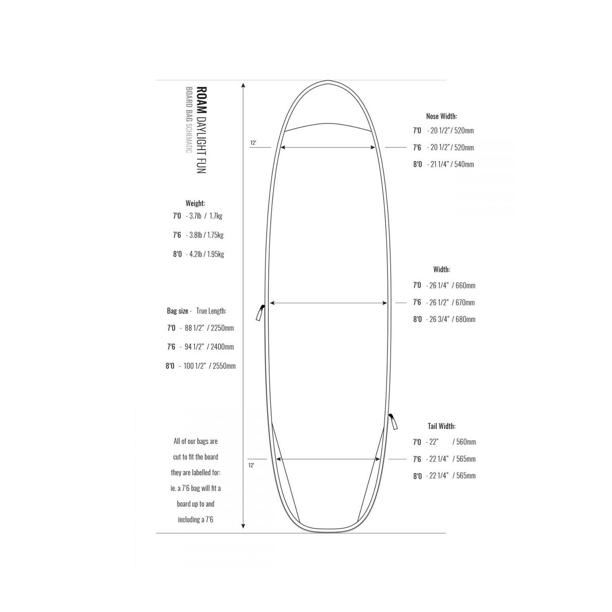 ROAM Boardbag Surfboard Daylight Funboard PLUS Grey