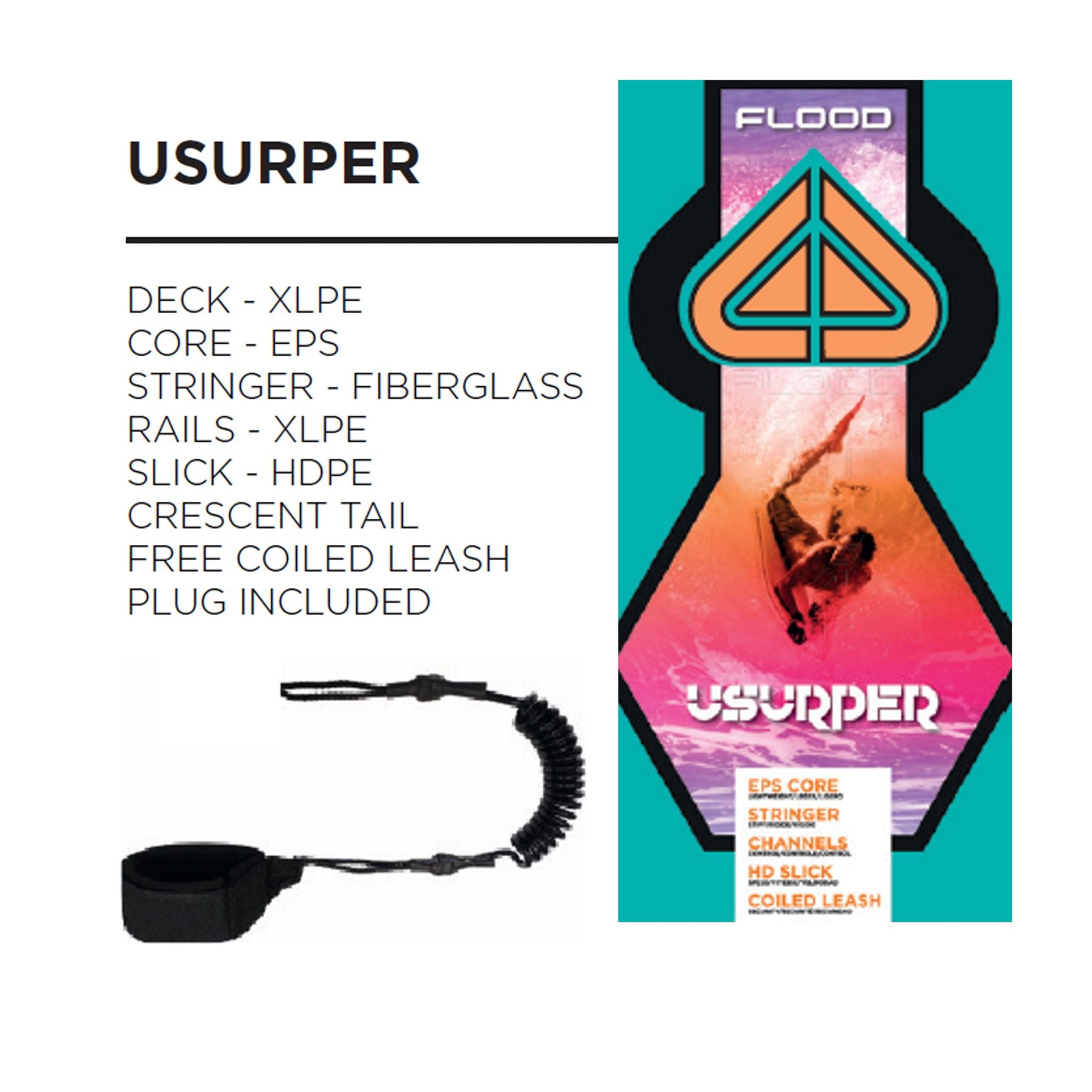 FLOOD Bodyboard Usurper 41 Blue Aqua