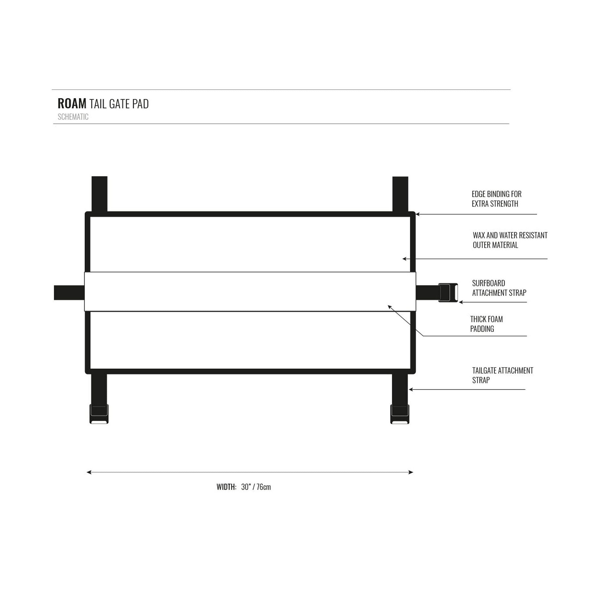 ROAM Pickup Tailgate Pad Heckklappen Auflage Black