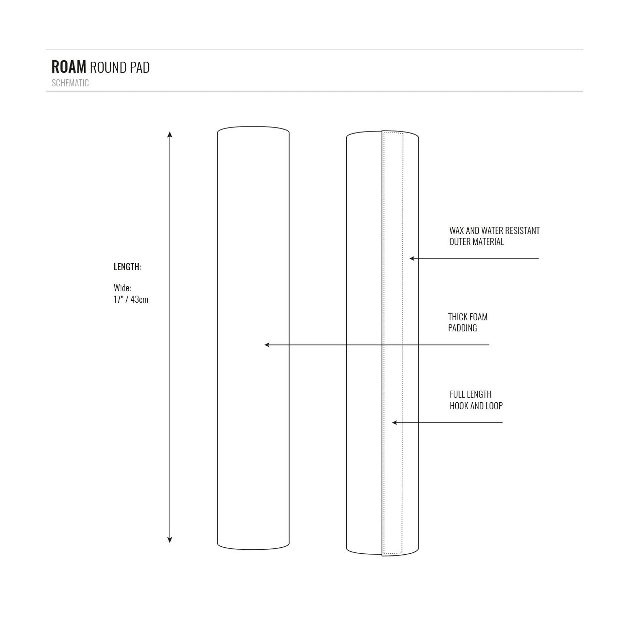ROAM Pickup Tailgate Pad Heckklappen Auflage Black
