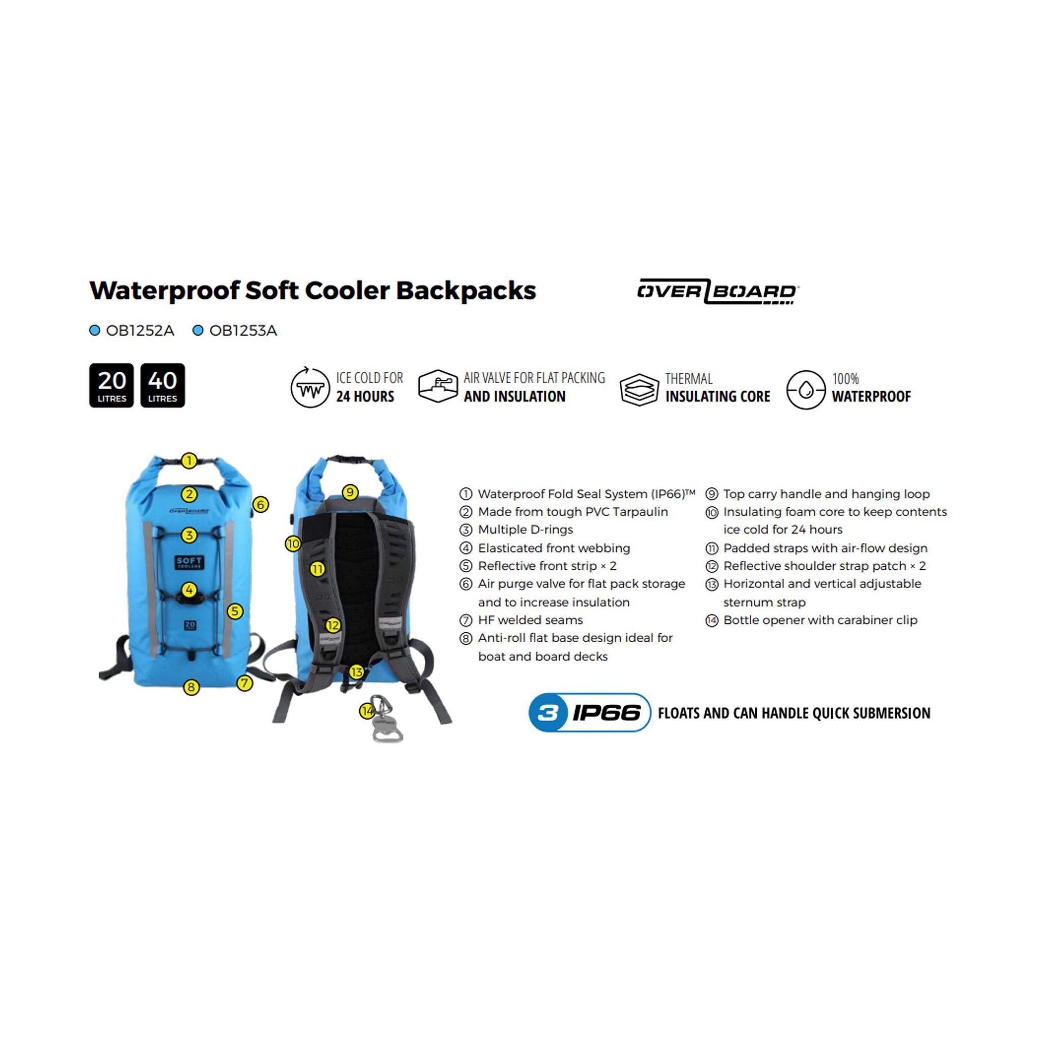 OverBoard Soft Cooler Rucksack Kühltasche 20 Blue