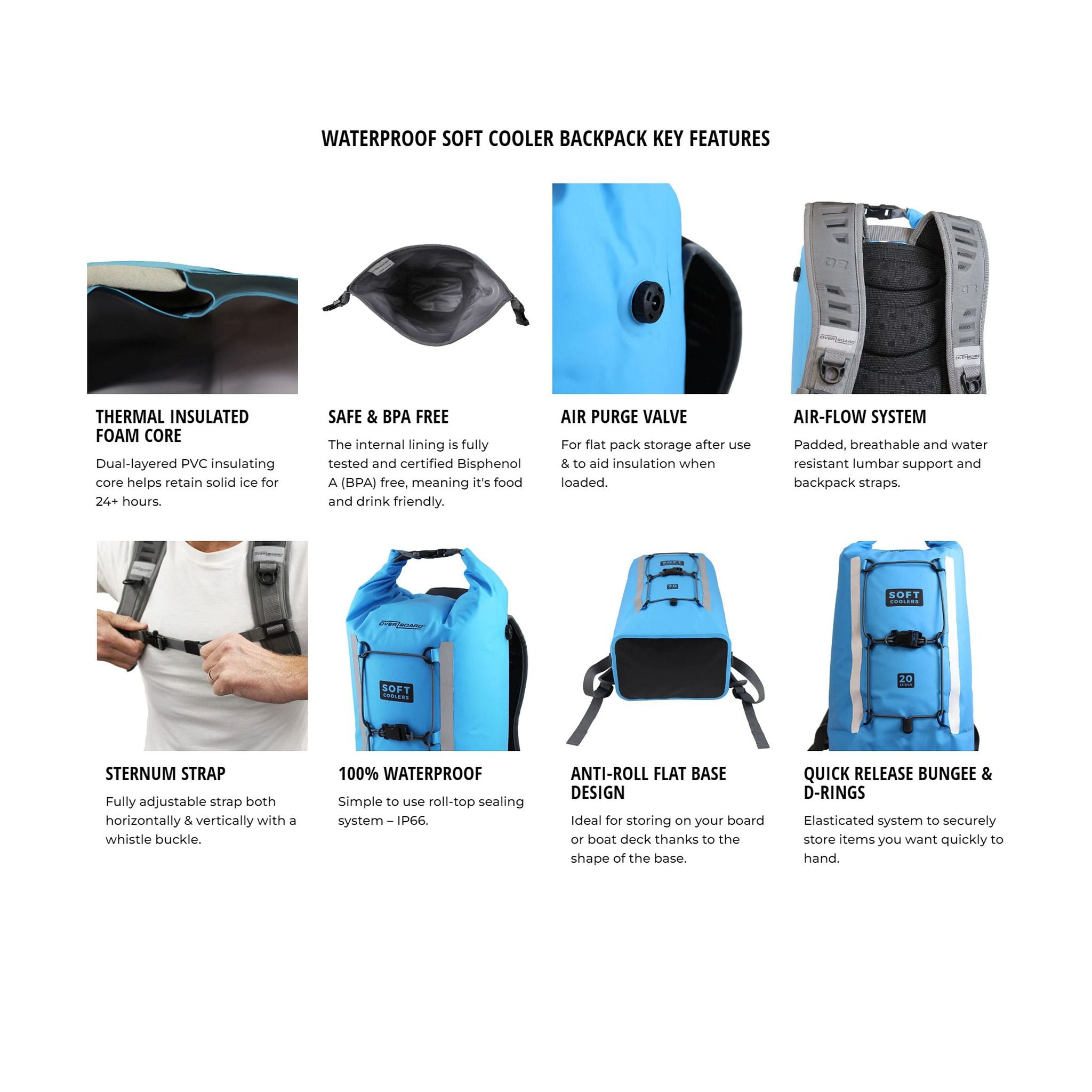 OverBoard Soft Cooler Backpack Cooler bag 40 Blue