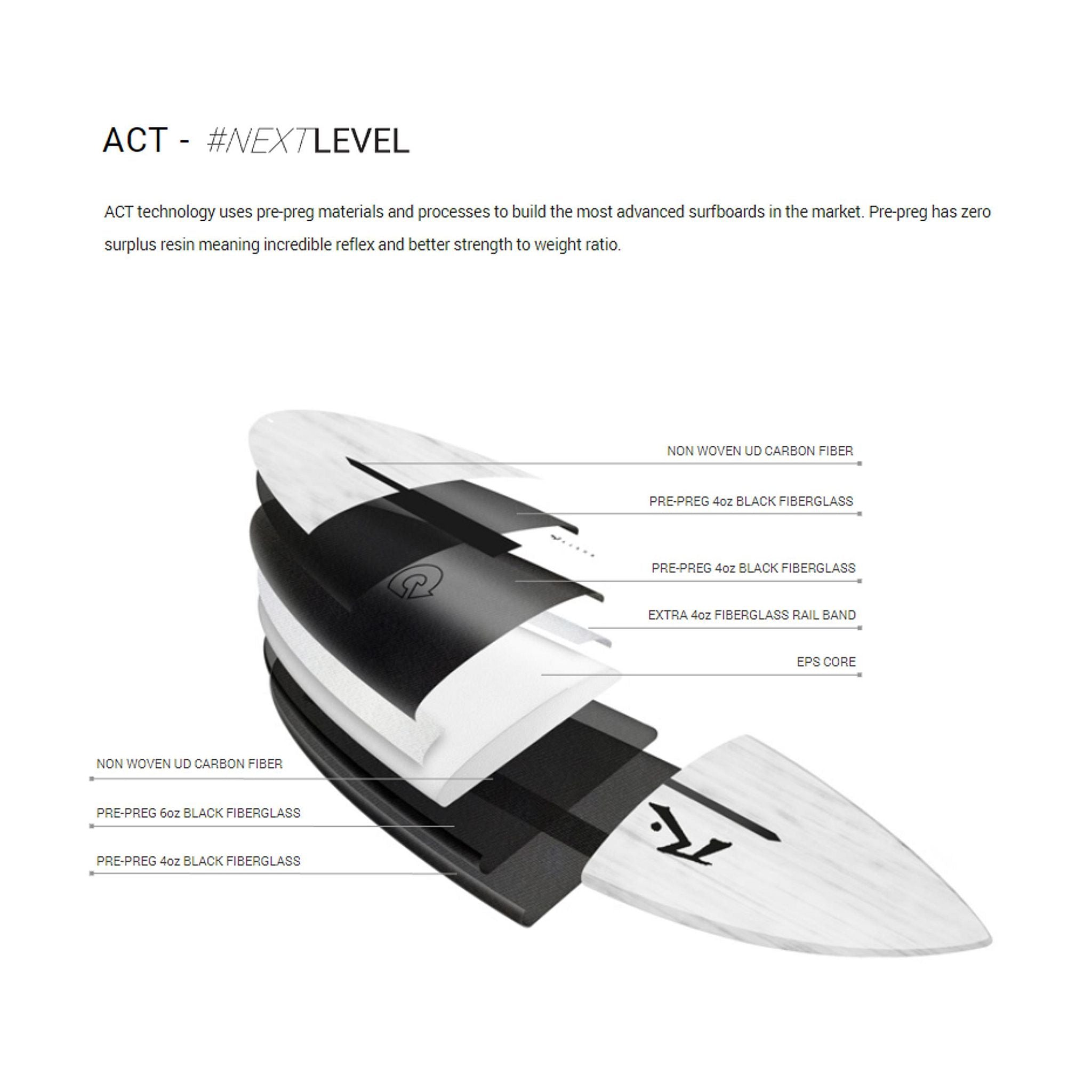 Surfboard RUSTY ACT SD Shortboard White Shortboard
