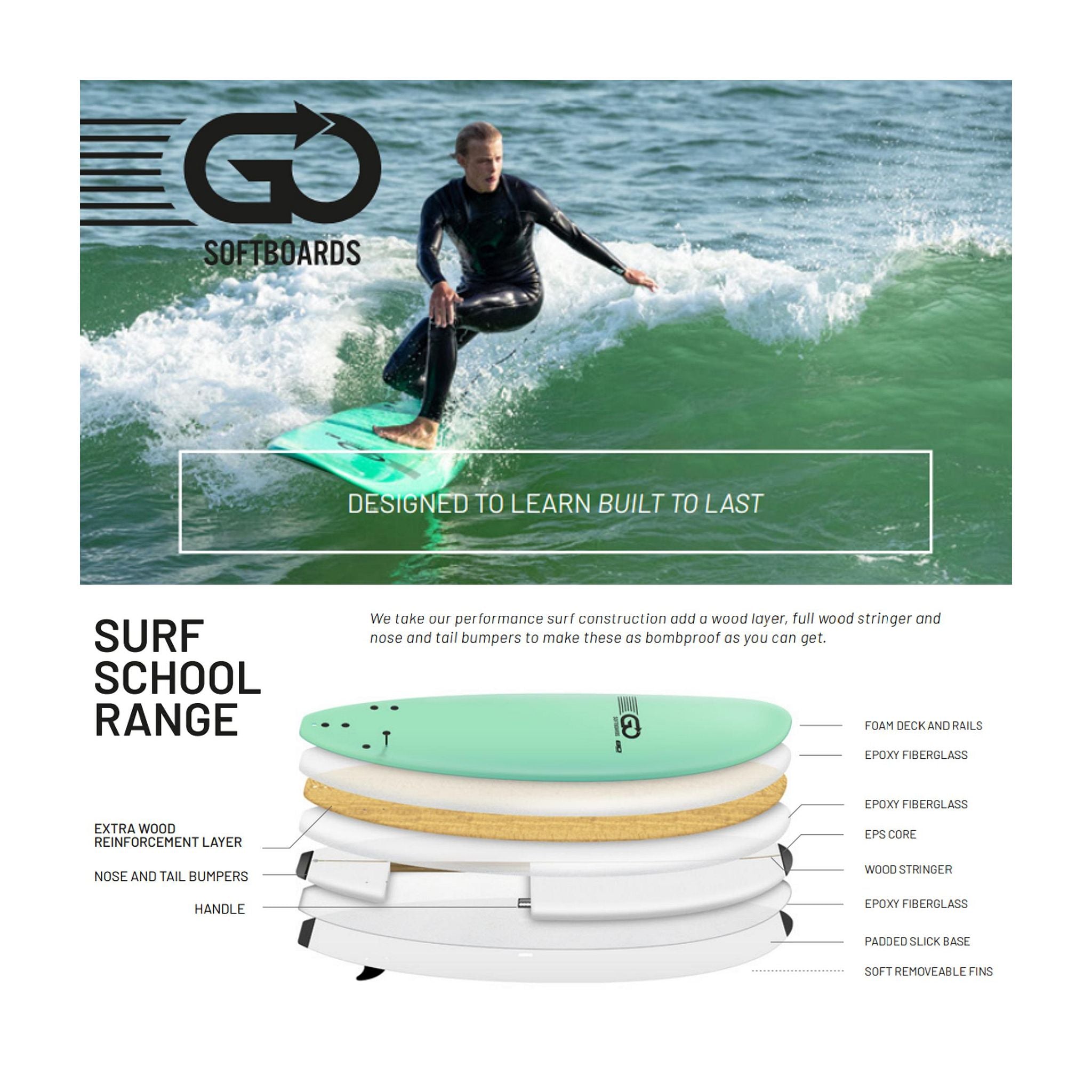 GO Softboard School Surfboard 10.0 x 24 107.3 Red
