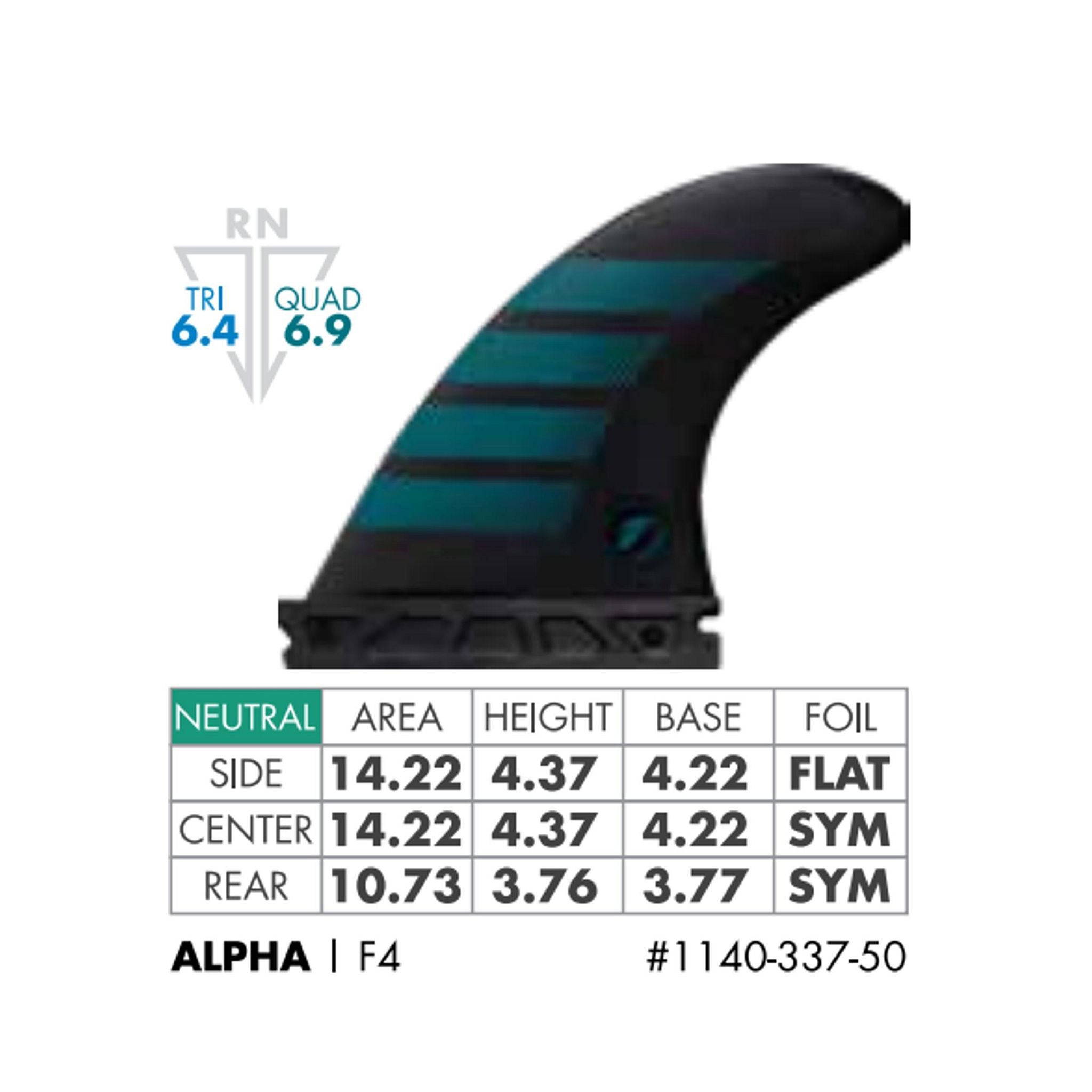 FUTURES Quad Thruster 5 Fin Set F4 Alpha S Blue 6.9