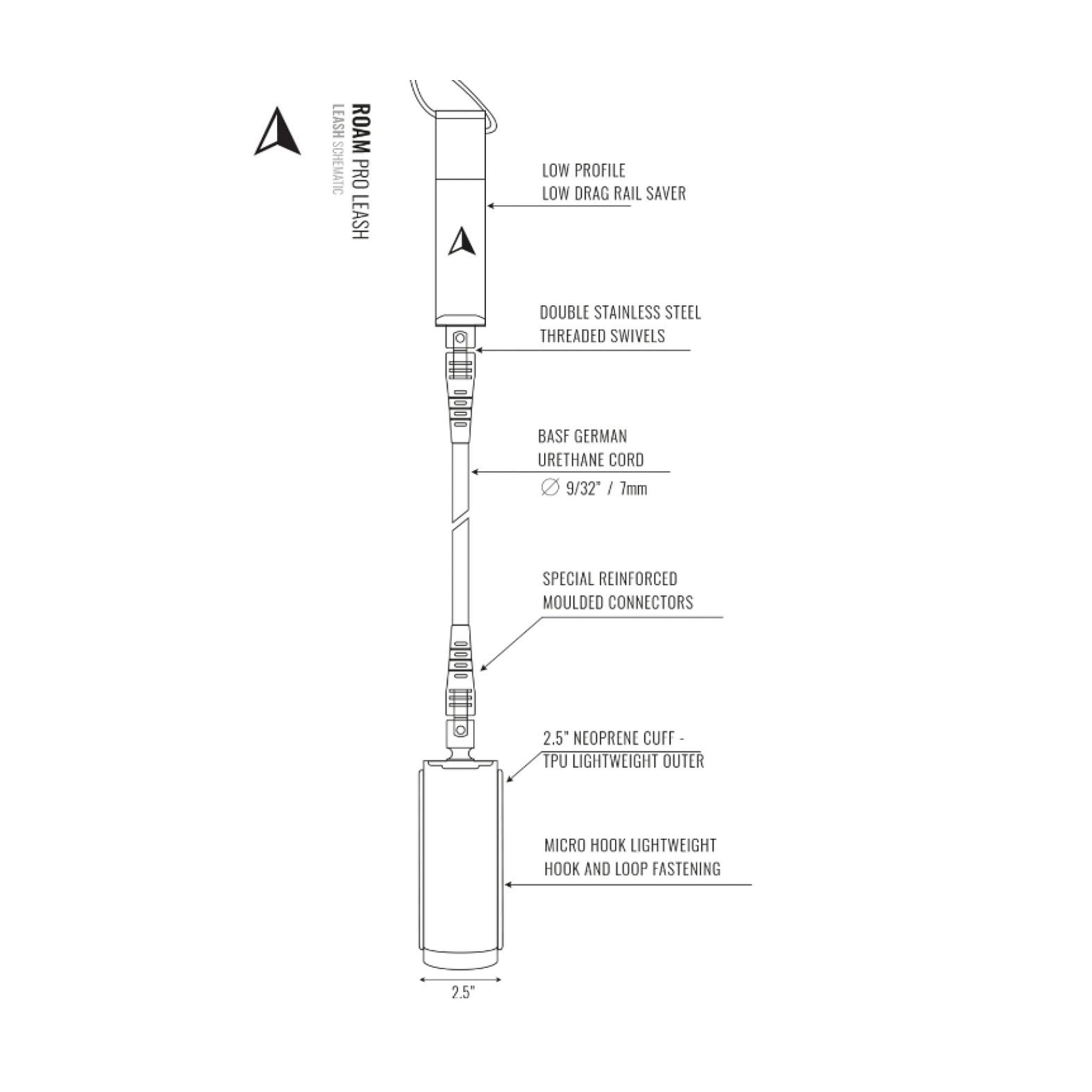 ROAM Surfboard Leash PRO 9.0 Turquoise