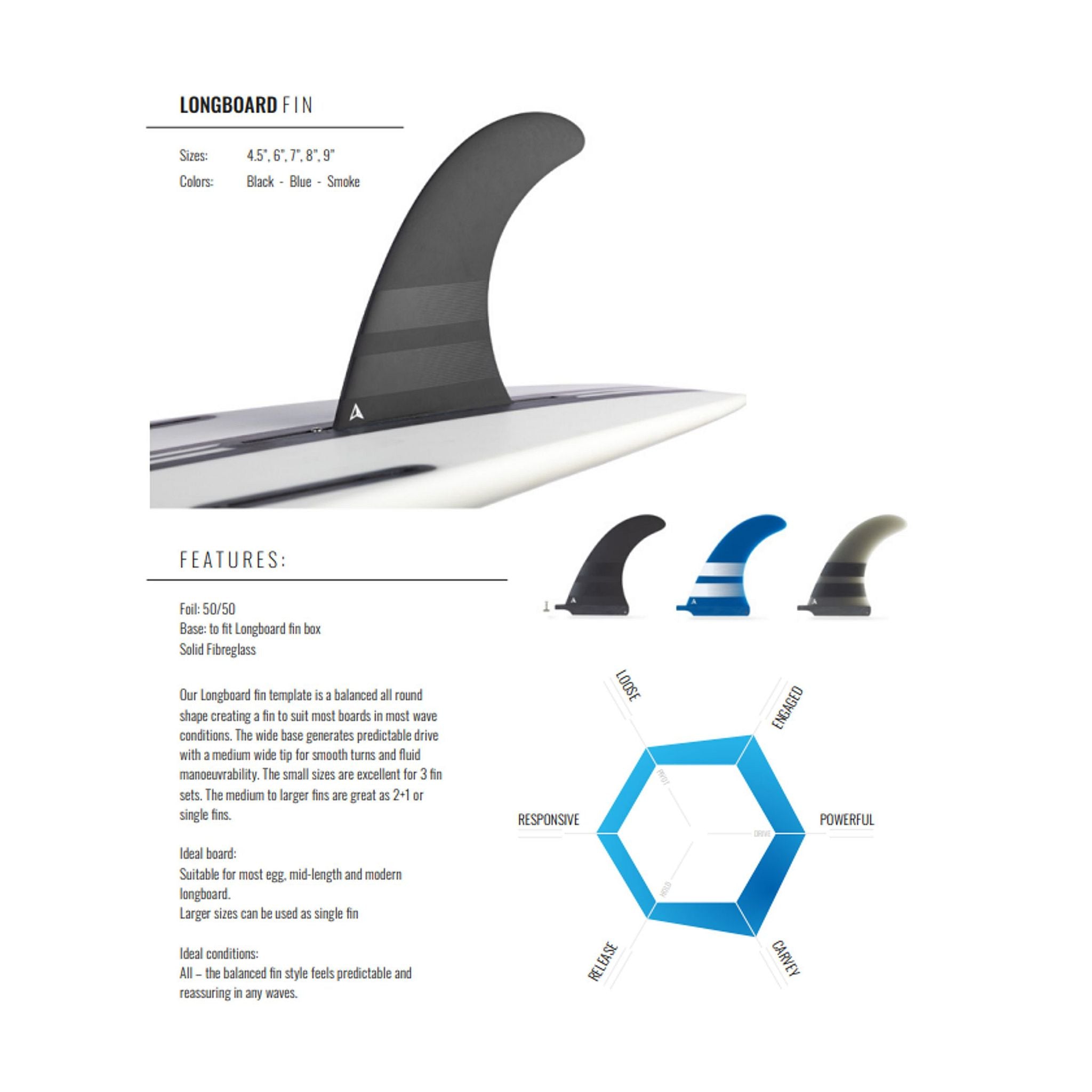 ROAM Surfboard Single Fin US Box L Blue