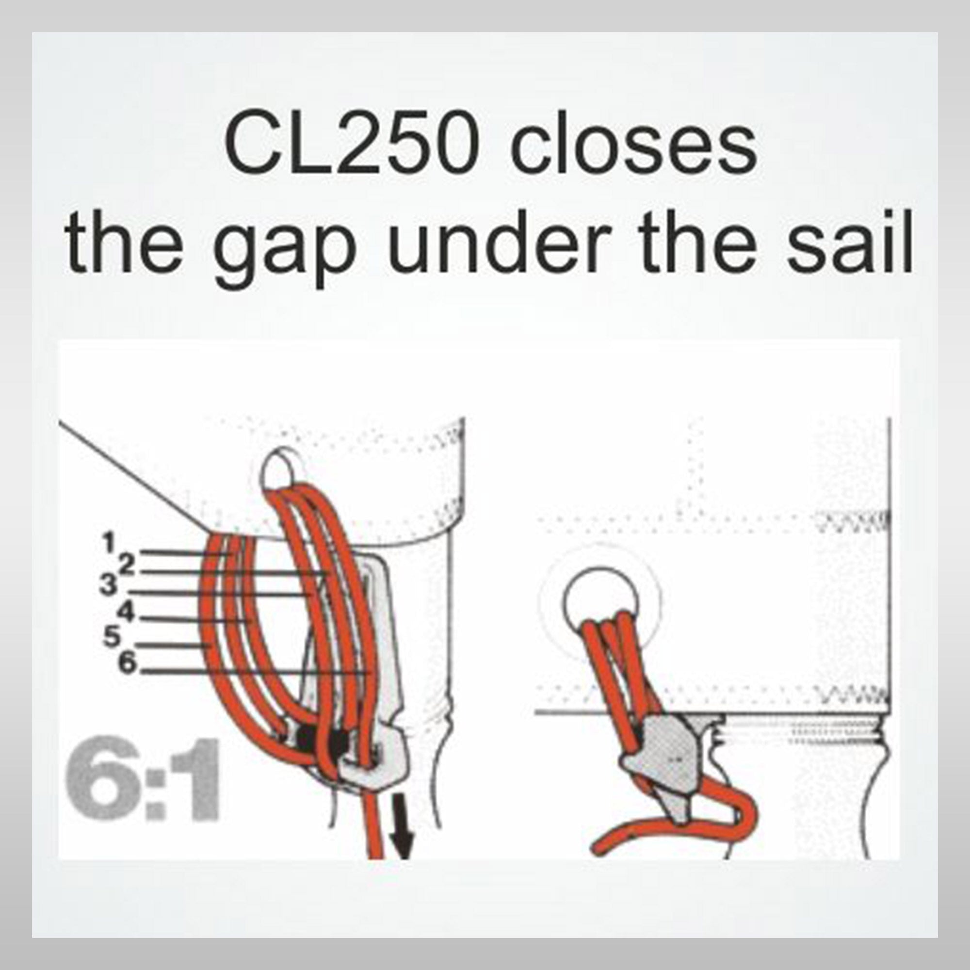 Boating windsurfing Clamcleat CL250 pulley