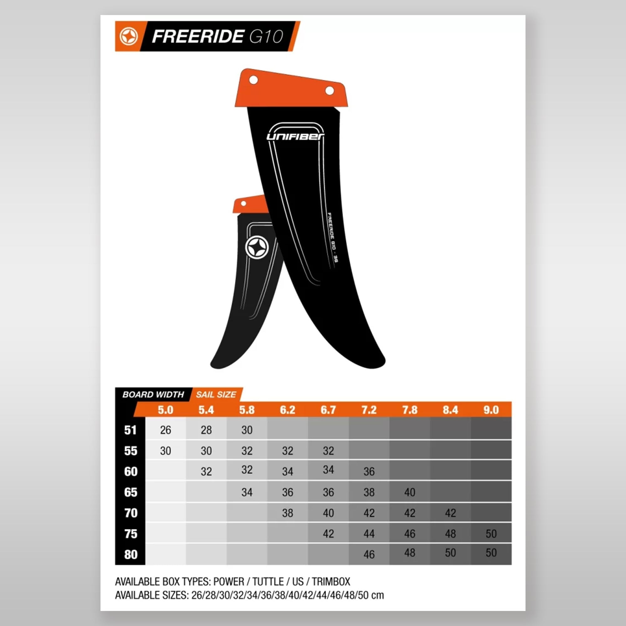 Unifiber Windsurfing Windsurf Freeride G10 Fin Fin