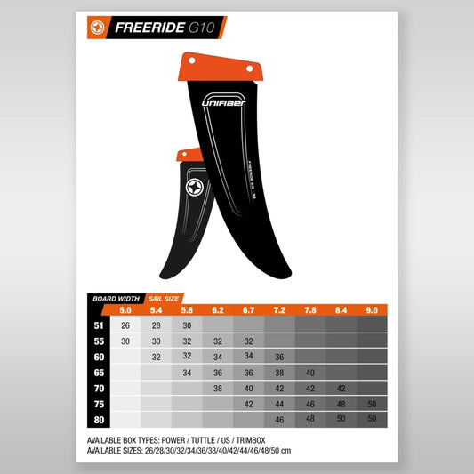 Unifiber Windsurfing Windsurf Freeride G10 Fin Fin