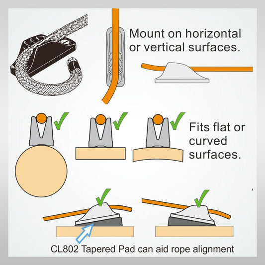 Windsurf shop windsurf corner windsurf shop windsurfing shop windsurfing windsurf sail Clamcleat Clamp
