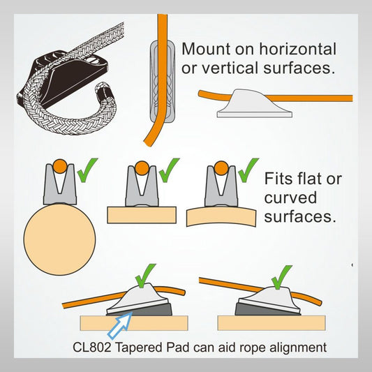 Windsurf shop windsurf corner windsurf shop windsurfing shop windsurfing windsurf sail Clamcleat Clamp