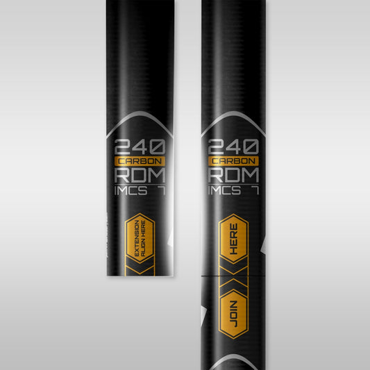 Patrik Micro RDM Mast RDM Mast Patrik 