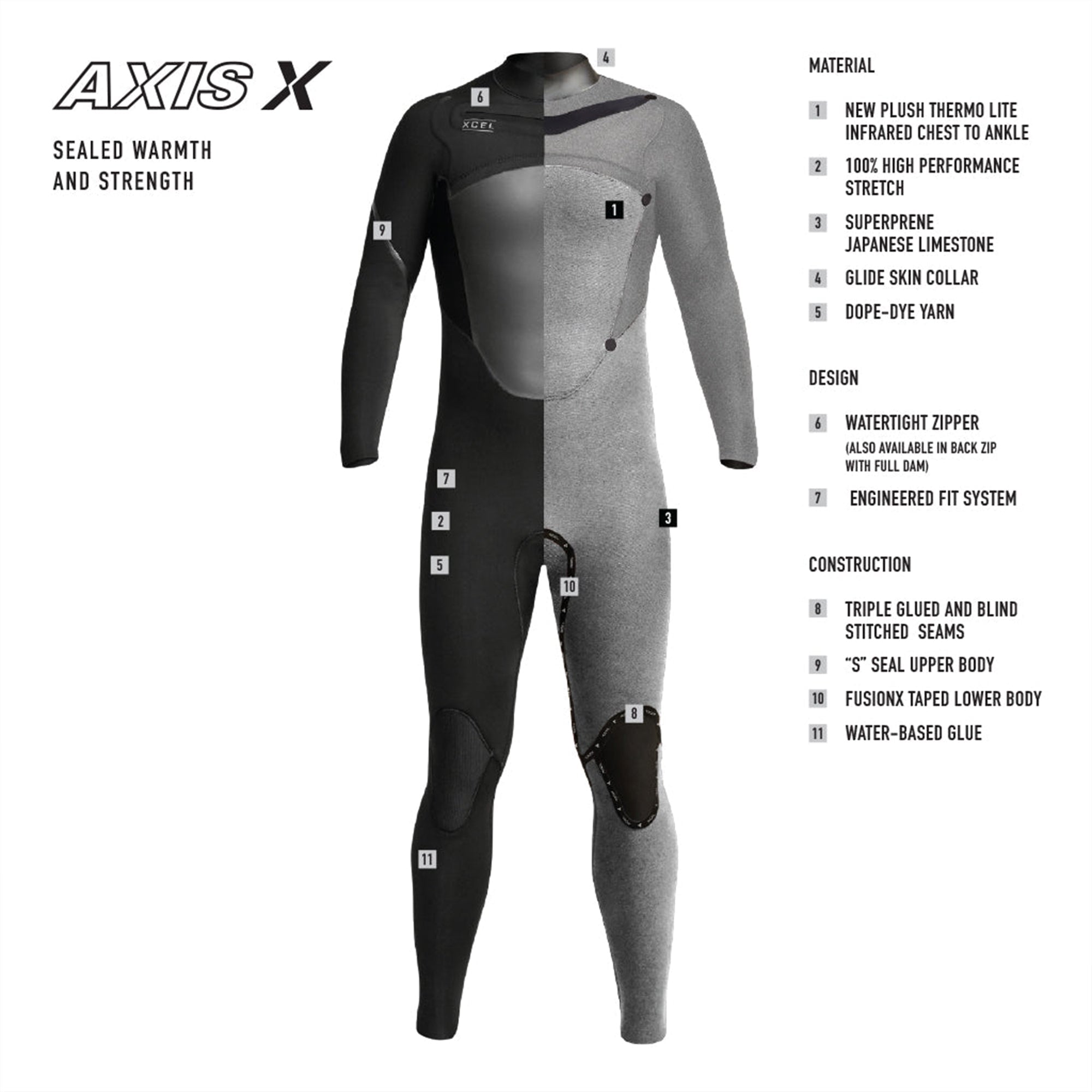 Xcel Axis X OS 5/4 Neoprene Wetsuit